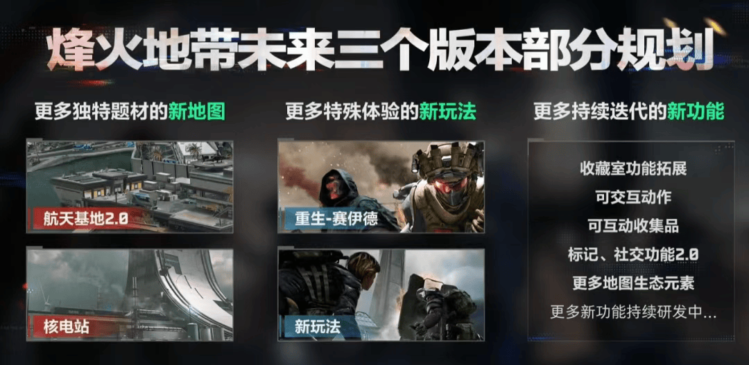 用20年一雪前耻：中国游戏行业最励志的逆袭(图15)